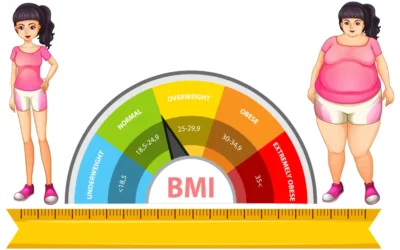 BMI vs Body Composition: What Should You Know About Measuring Healthy Weight?